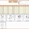 Basketball Spreadsheet Pertaining To Basketball Score Sheet Template Excel Lovely Excel Spreadsheet For