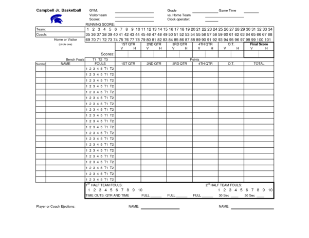 Basketball Spreadsheet with Golf Stat Tracker Spreadsheet And ...