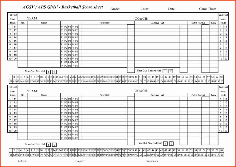 Basketball Stats Spreadsheet Pertaining To Basketball Stat Sheet Template Excelball Stats 7226