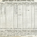 Basketball Stats Spreadsheet Within Tournament Bracket Printable Basketball Scorebook Sheets Blank