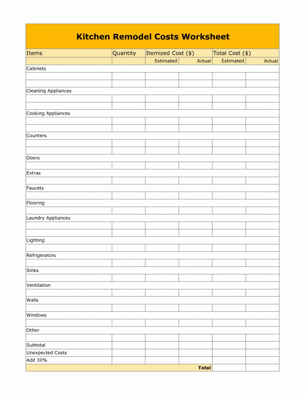 Bathroom Renovation Budget Spreadsheet Image To U