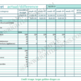 Beauty Salon Budget Spreadsheet Regarding Budget Sheet Example Targer Golden The Ison Law Group Household