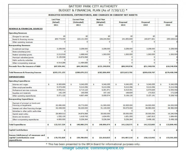 Beauty Salon Budget Spreadsheet — Db 8262