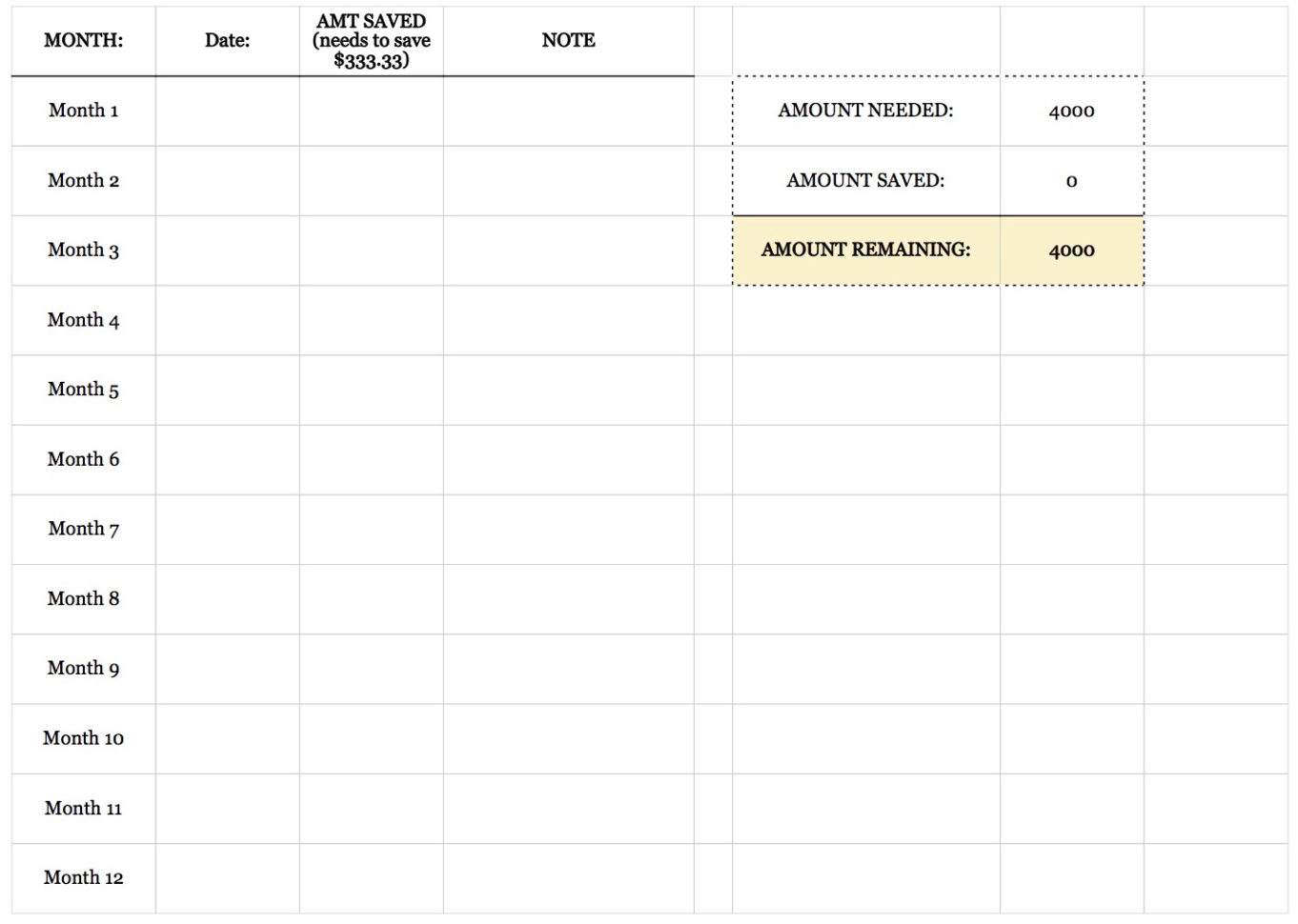 Bed And Breakfast Expenses Spreadsheet In Disneyland On The Cheap: Part 1  What It Costs And How To Afford