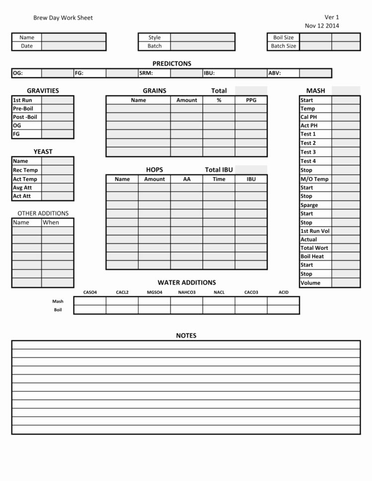 Beer Brewing Excel Spreadsheet Throughout Homebrew Spreadsheet Awesome 50 Elegant Managed Services Contract
