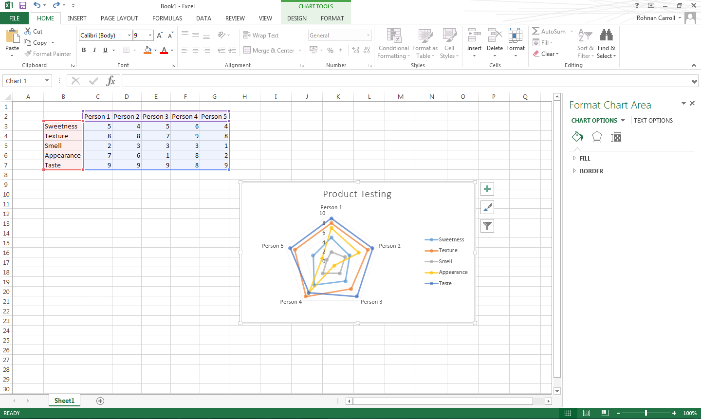 Bespoke Excel Spreadsheet Regarding How To Create Charts In Excel To Visualise Data Bespoke Building Iot