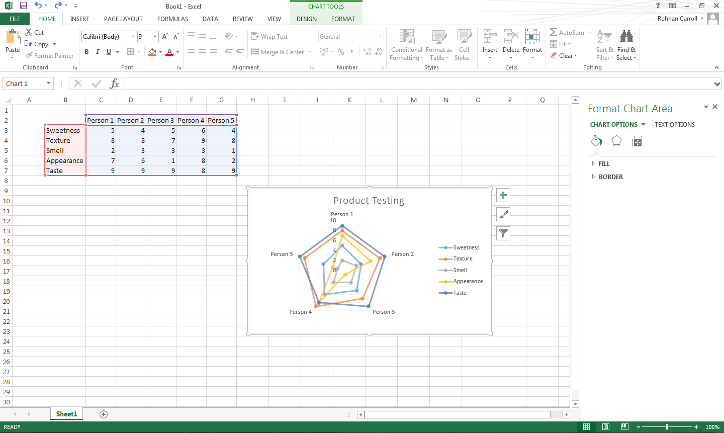 Excel Chart