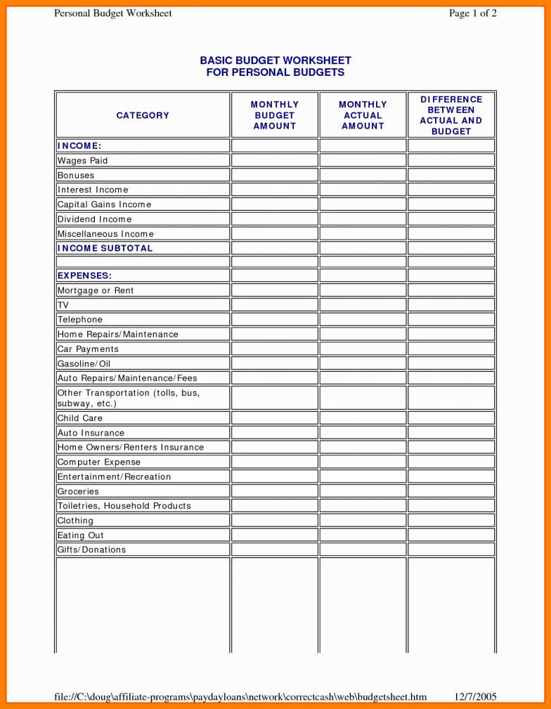 Best Budget Spreadsheet Within Printable Wedding Budget Spreadsheet Best Of Bud Template Worksheet