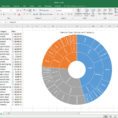 Best Computer For Large Excel Spreadsheets 2018 Inside 10 Spiffy New Ways To Show Data With Excel  Computerworld