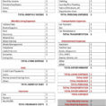 Best Free Budget Spreadsheet Throughout Free Budget Spreadsheet The Best Worksheets Image Collect ~ Epaperzone