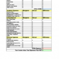 Best Free Budget Spreadsheet With Printables Sampled Budget Worksheet Safarmediapps Best Free Home