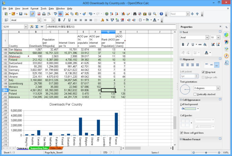 Best Free Spreadsheet App Inside Office Spreadsheet Best Spreadsheet App Free Spreadsheet 