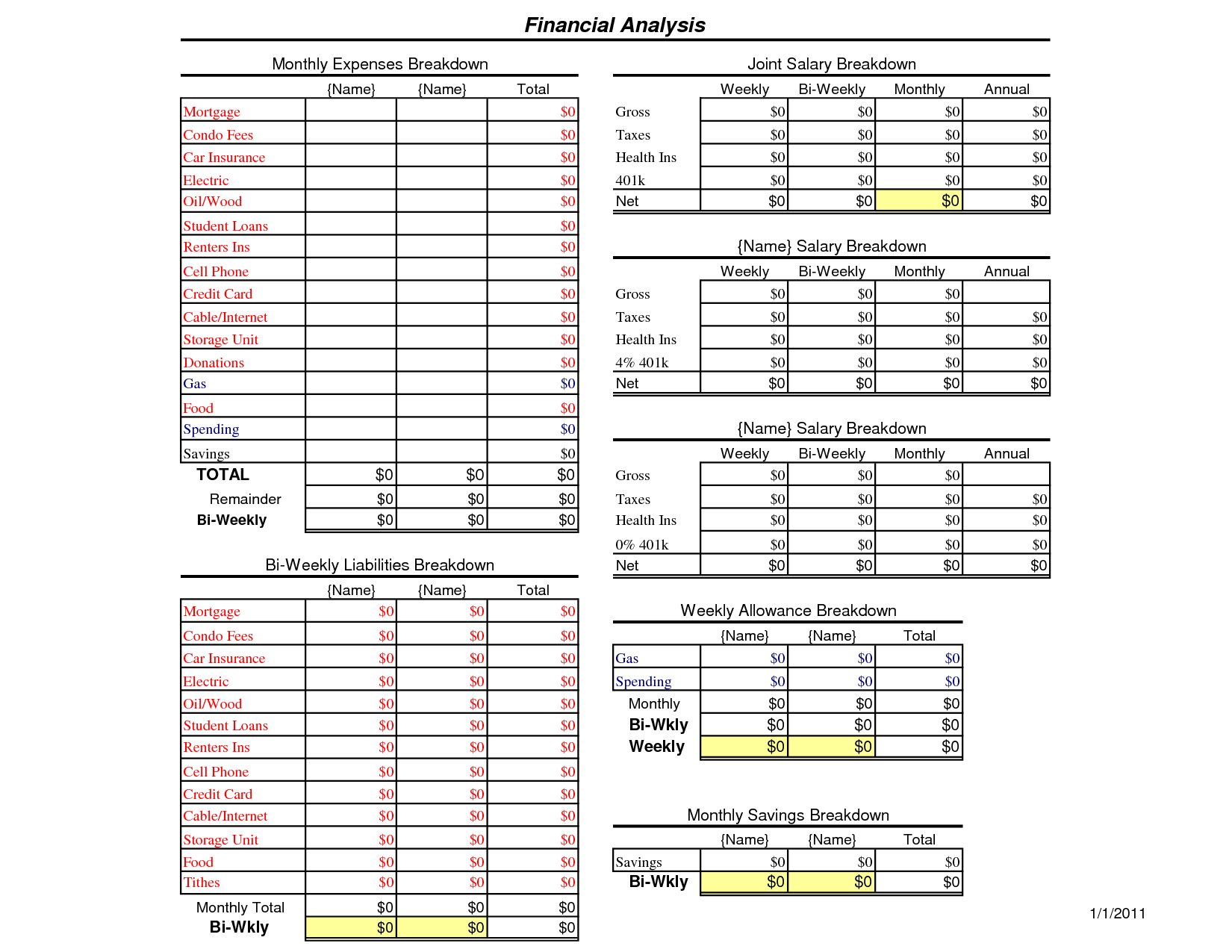 Best Home Budget Spreadsheet For Example Of Best Home Budget Spreadsheet Personal Household Worksheet