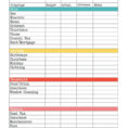 Best Home Budget Spreadsheet Intended For Free Budget Spreadsheet Lovely Free Home Bud Spreadsheet With Bud