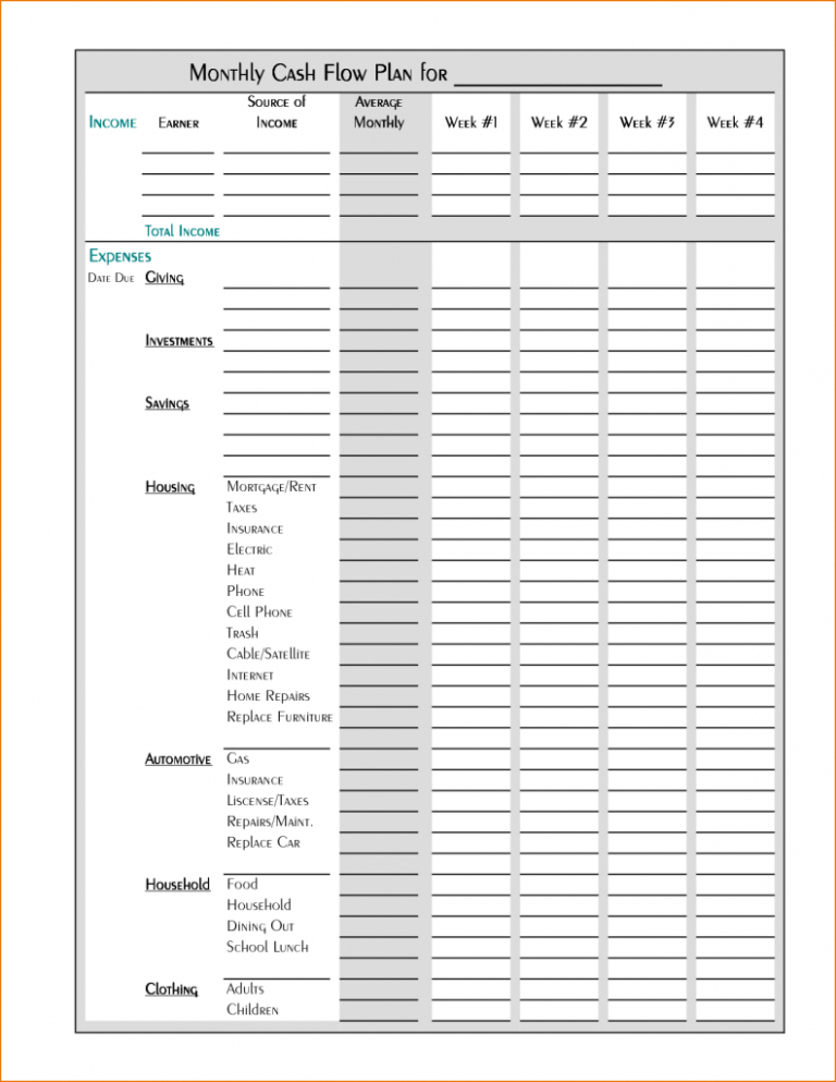 best personal budget template