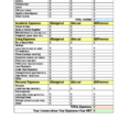 Best Monthly Budget Spreadsheet For Example Of Best Home Budget Spreadsheet Worksheet Setting Up