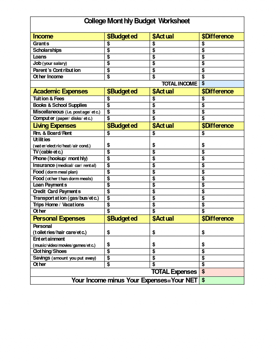 monthly budget template google sheets