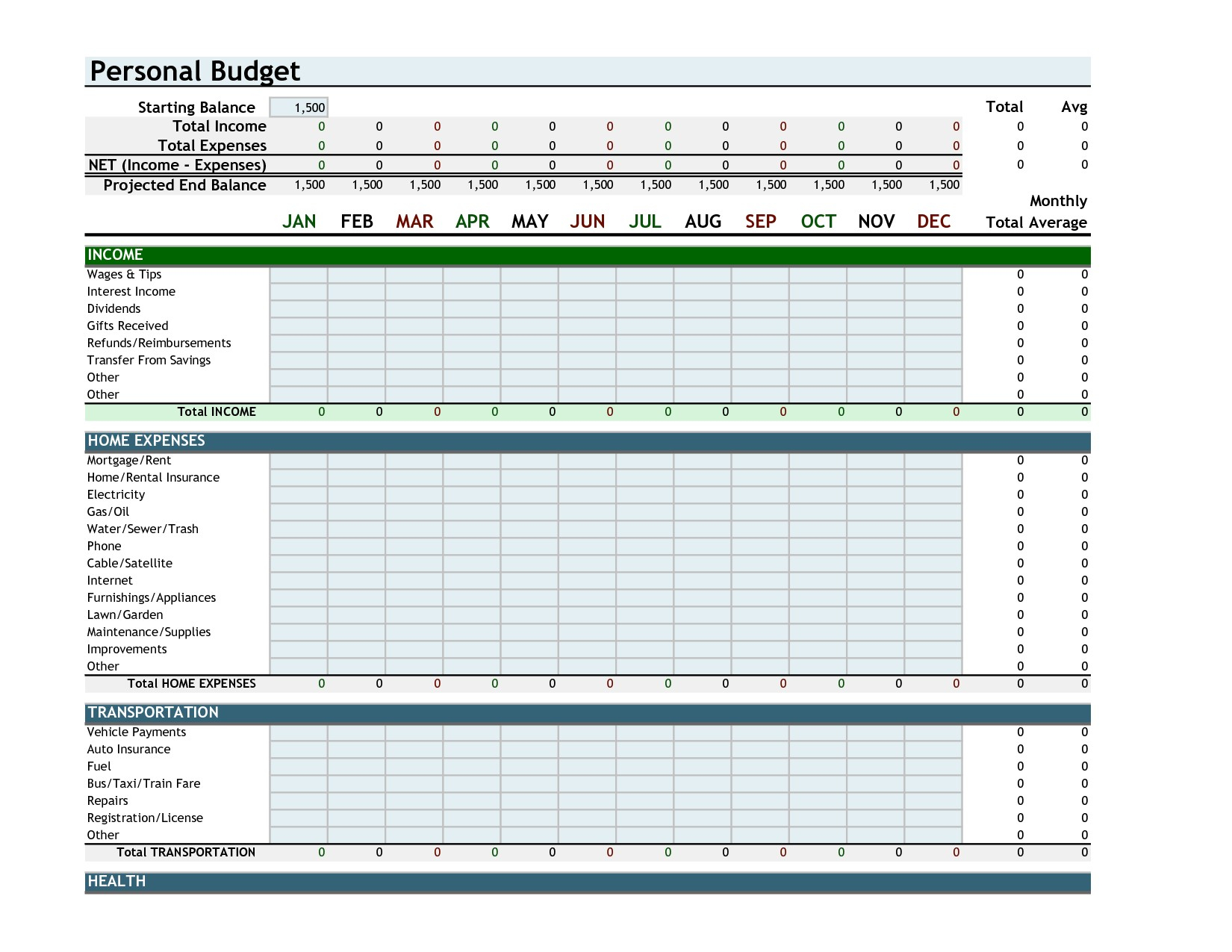 Best Personal Budget Spreadsheet Inside Best Personal Budget Spreadsheet Canre Klonec Co Home Template Excel