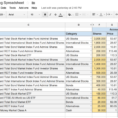 Best Personal Finance Spreadsheet Throughout Credit Card Log Spreadsheet Personal Finance Spreadsheet Template