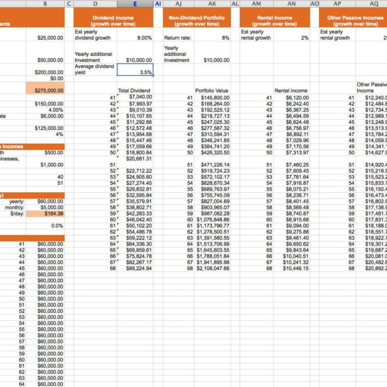 Best Retirement Calculator Spreadsheet With Best Retirement Calculator ...