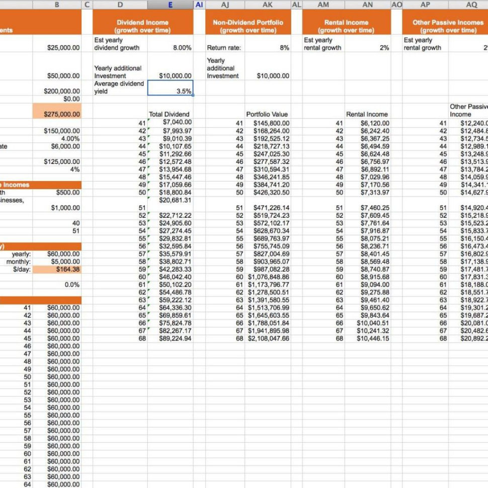 Best Retirement Calculator Spreadsheet Spreadsheet Downloa Best ...