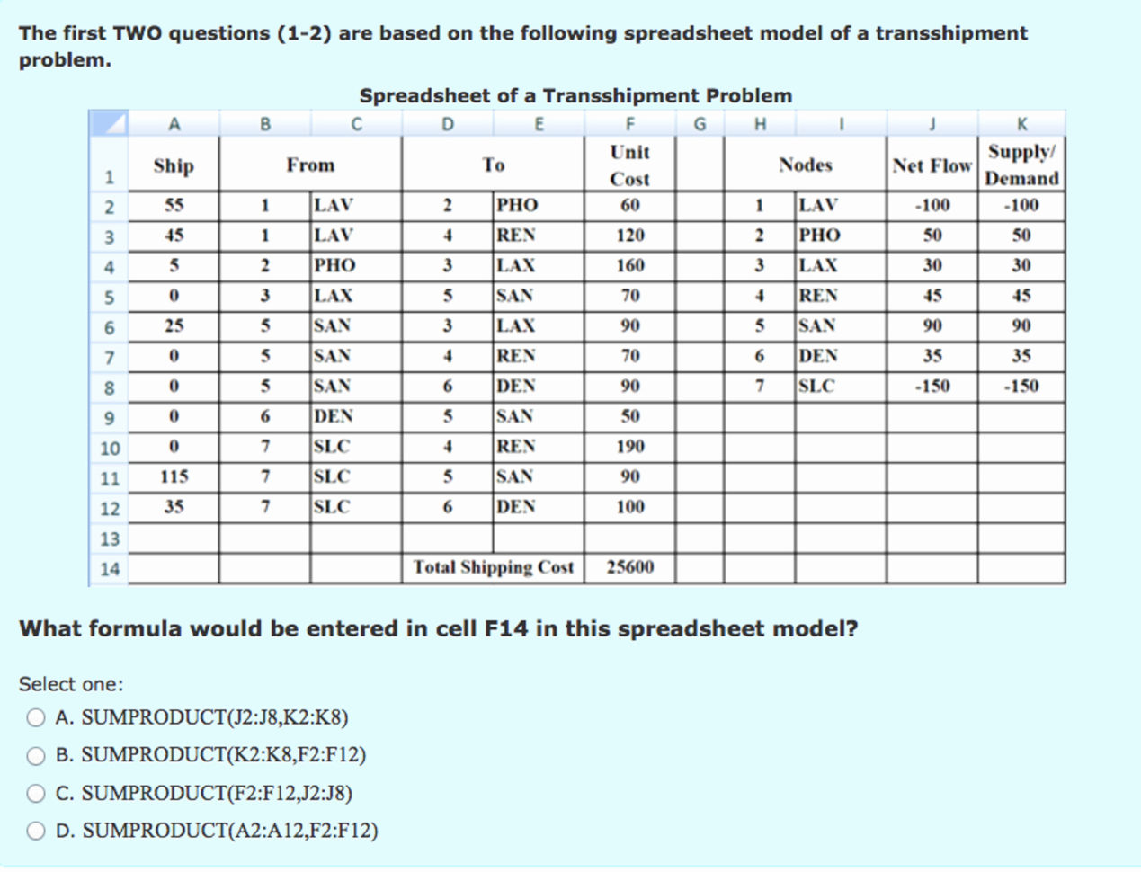 Best Retirement Calculator Spreadsheet With Regard To 50 30 20 Rule Spreadsheet  My Spreadsheet Templates