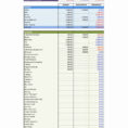 Best Simple Budget Spreadsheet Regarding Best Way To Make Budget Spreadsheet For Simple Personal Bud New Home