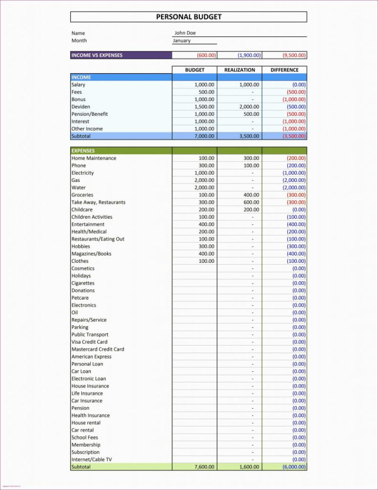 Best Spreadsheet For Budget Intended For Samples Of Budget Spreadsheets Best Spreadsheet Sample Worksheet