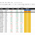 Best Spreadsheet With Cryptocurrency Investment Tracking Spreadsheet Google Stock