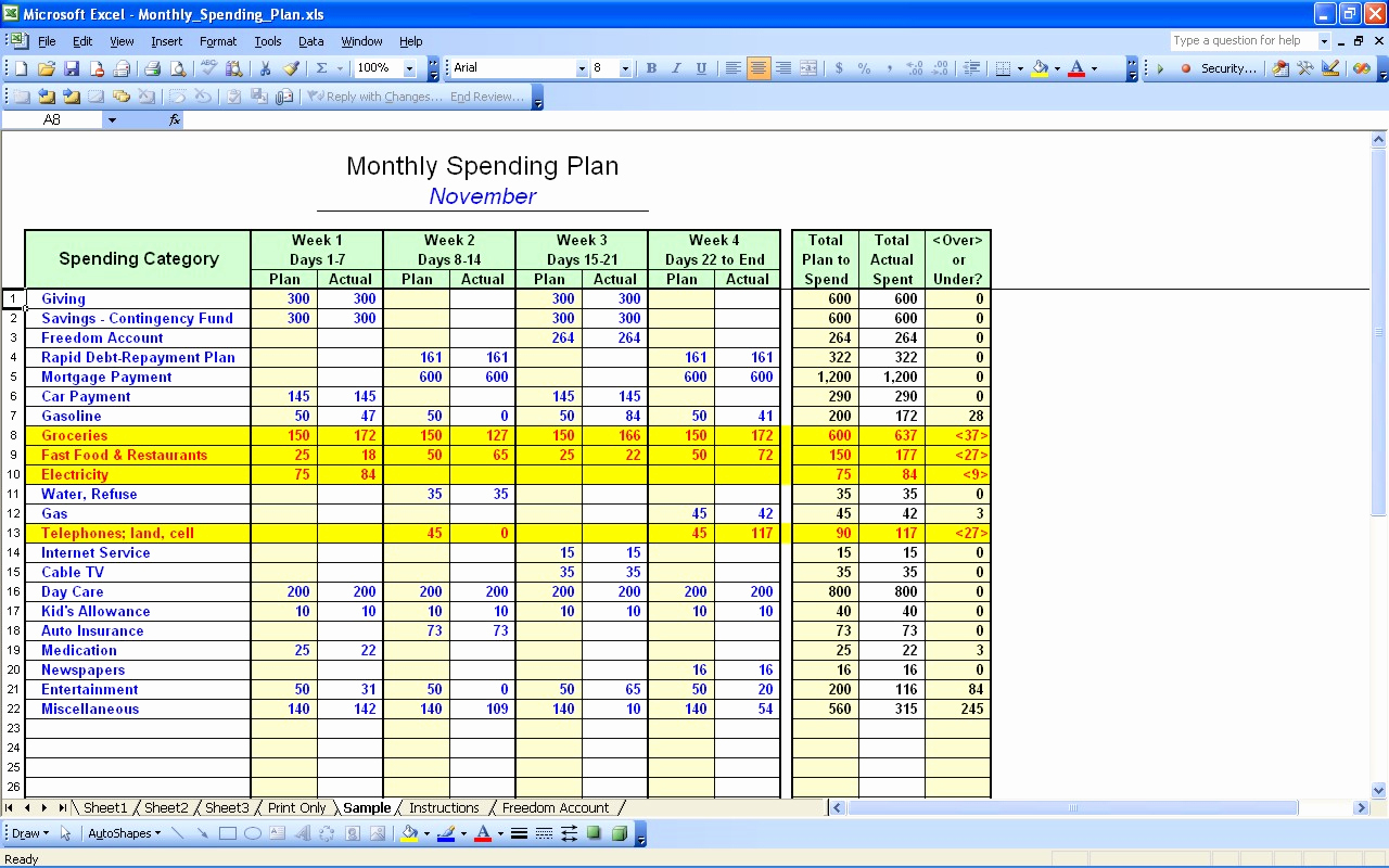 Best Way To Set Up Budget Spreadsheet Db excel