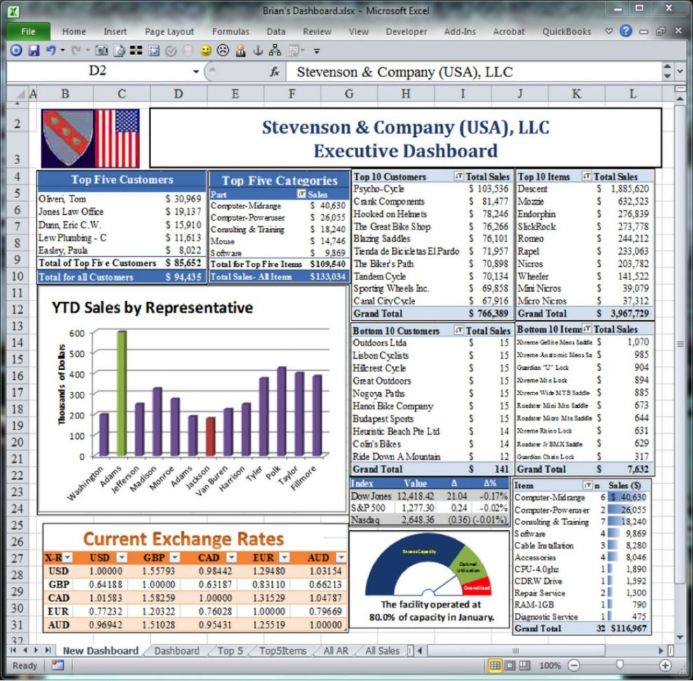 Best Way To Share Excel Spreadsheet Online Intended For Best Way To Share Excel Spreadsheet Online Spreads ~ Epaperzone Best Way To Share Excel Spreadsheet Online Intended For Best Way To Share Excel Spreadsheet Online Spreads ~ Epaperzone
