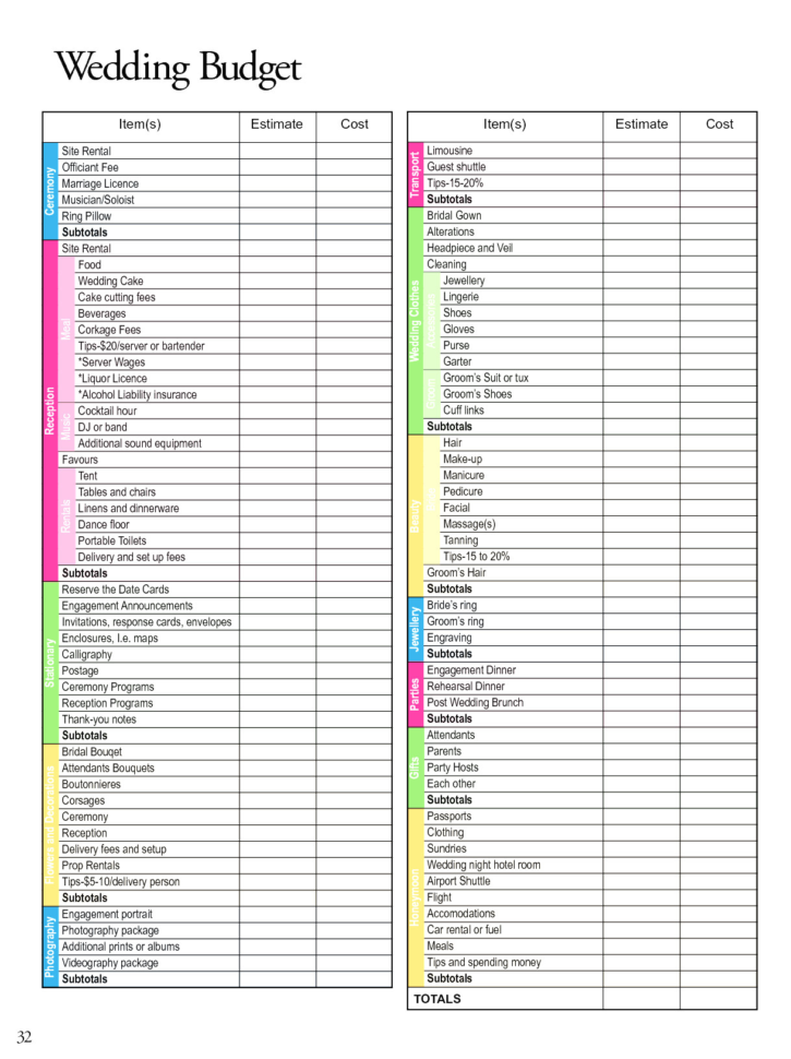 Best Wedding Budget Spreadsheet In Best Wedding Budget Spreadsheet Filename Discover China Townsf Best Wedding Budget Spreadsheet In Best Wedding Budget Spreadsheet Filename Discover China Townsf