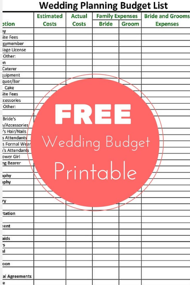 Best Wedding Budget Spreadsheet Intended For Spreadsheet Example Of Best Wedding Budget Free Planning Checklist Best Wedding Budget Spreadsheet Intended For Spreadsheet Example Of Best Wedding Budget Free Planning Checklist