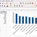 Better Spreadsheet Than Excel Pertaining To From Visicalc To Google Sheets: The 12 Best Spreadsheet Apps