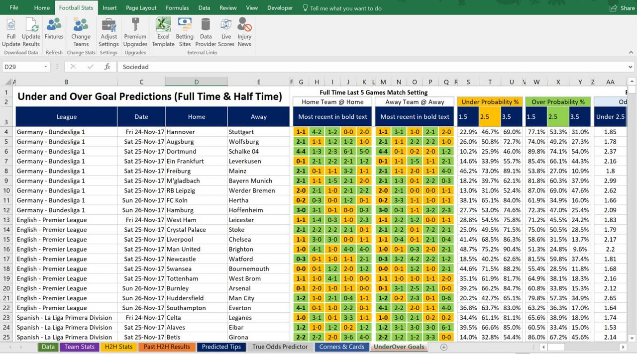 Betting Excel Spreadsheet Pertaining To Football, Soccer Betting Odd Software. Microsoft Excel Spreadsheet