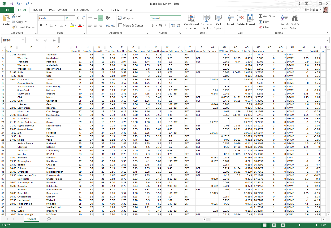 Betting Excel Spreadsheet With Keep Track Of Your Betting Performance With An Excel Spreadsheet