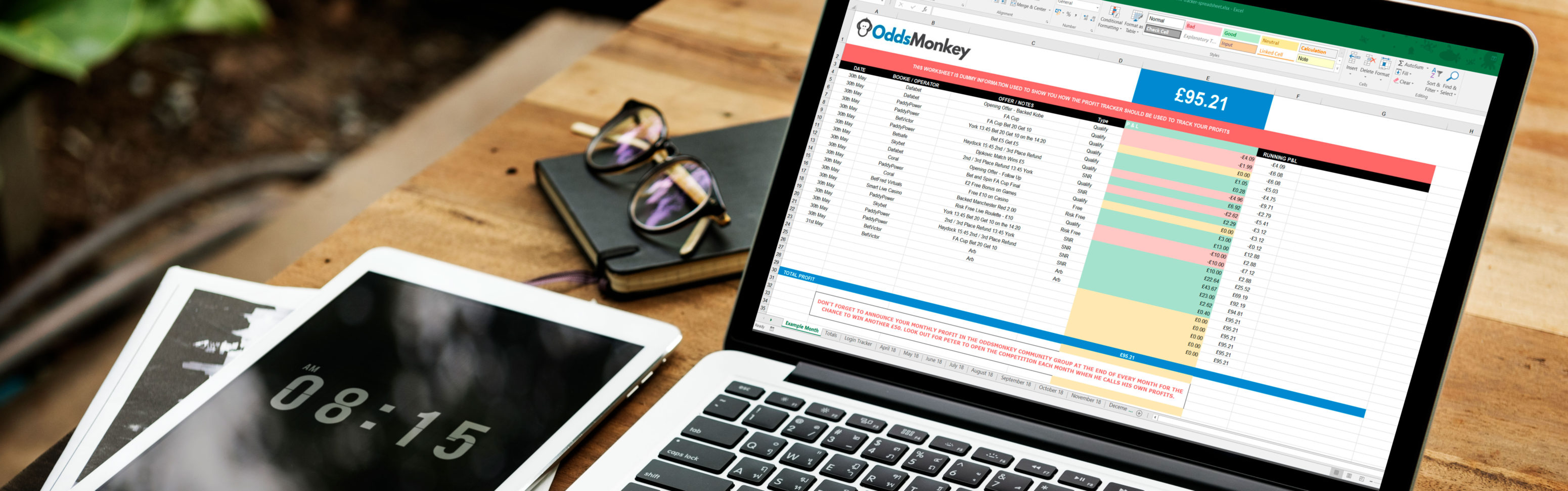Betting Record Spreadsheet Intended For Free Matched Betting Spreadsheet  Oddsmonkey Blog