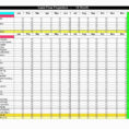 Beverage Cost Spreadsheet Pertaining To Bar Inventory Spreadsheet Liquor Cost Excel Beautiful Sample