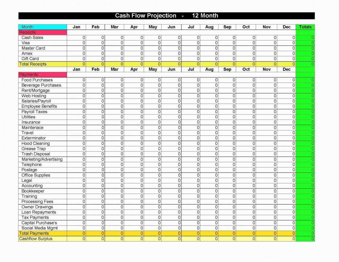 Beverage Cost Spreadsheet Pertaining To Bar Inventory Spreadsheet Liquor Cost Excel Beautiful Sample