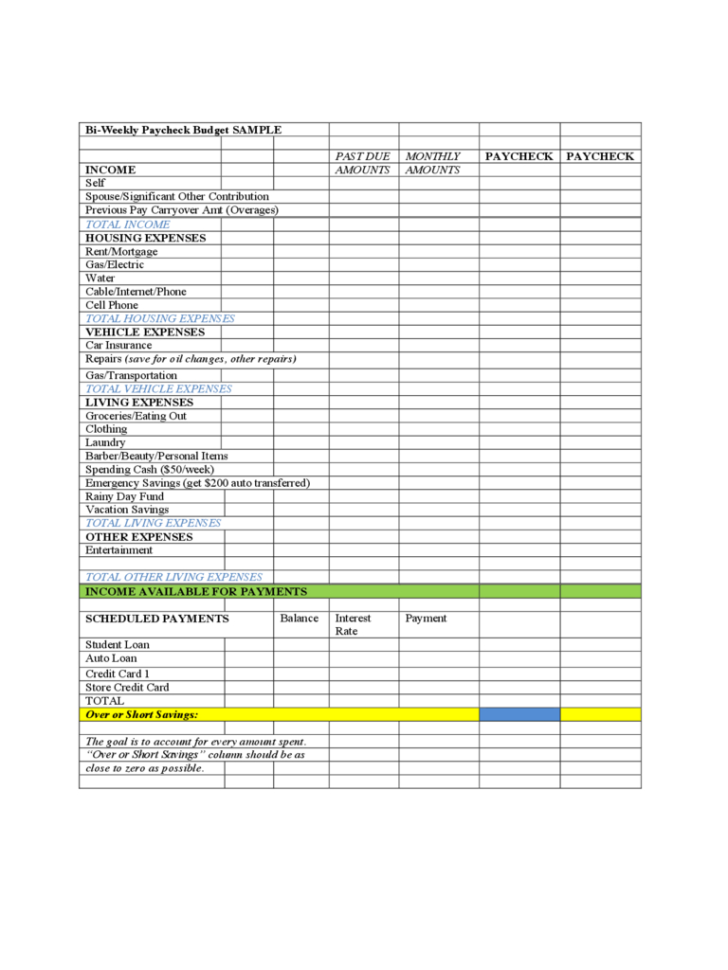 Bi Weekly Budget Spreadsheet for Example Of Paycheck To Budget ...