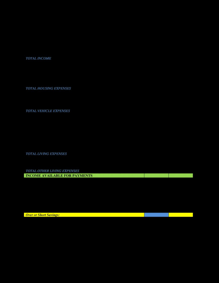 Bi Weekly Expenses Spreadsheet Inside Paycheck To Budget Spreadsheet Elegant Free Bi Weekly Template Bi Weekly Expenses Spreadsheet Inside Paycheck To Budget Spreadsheet Elegant Free Bi Weekly Template