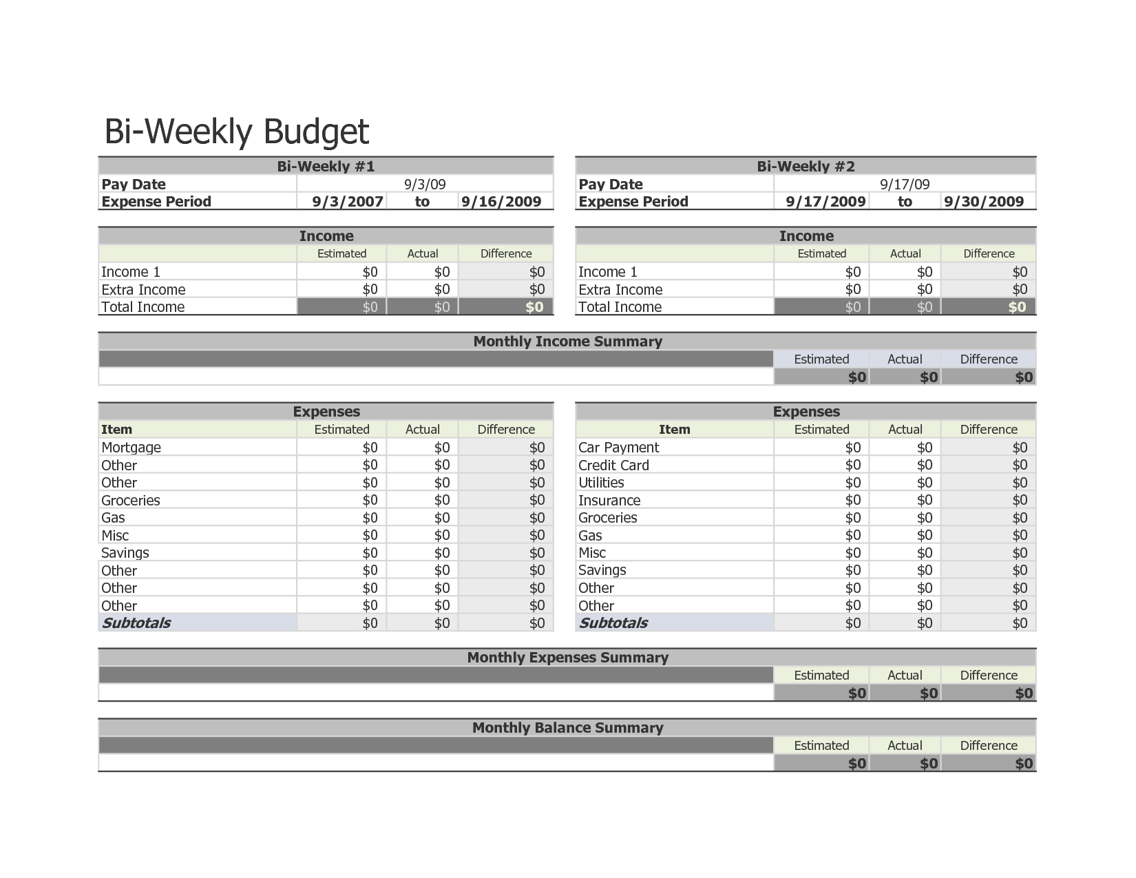 Bi Weekly Expenses Spreadsheet Regarding Biweekly Budget Spreadsheet Hola Klonec Co Weekly Expense Sheet