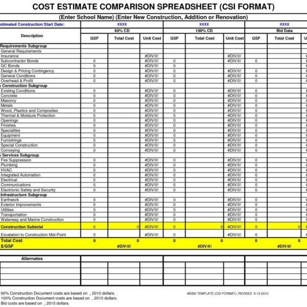 Bid Comparison Spreadsheet throughout Cost Estimate Comparison ...