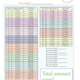 Bill Pay Spreadsheet Within Paying Off Debt Worksheets
