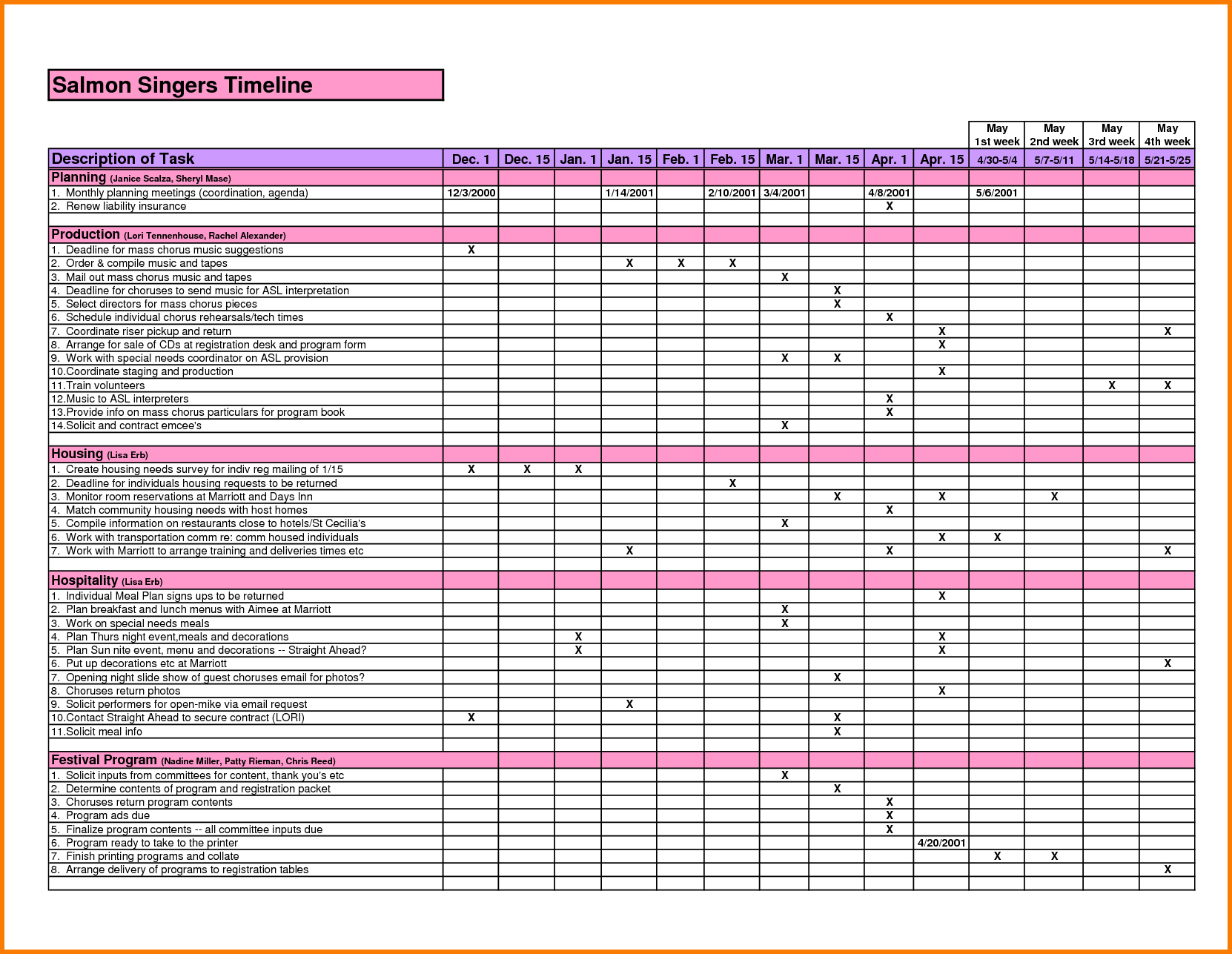 Bill Spreadsheet Template Free Pertaining To Monthly Bill Spreadsheet Template Free Budget Templates Excel