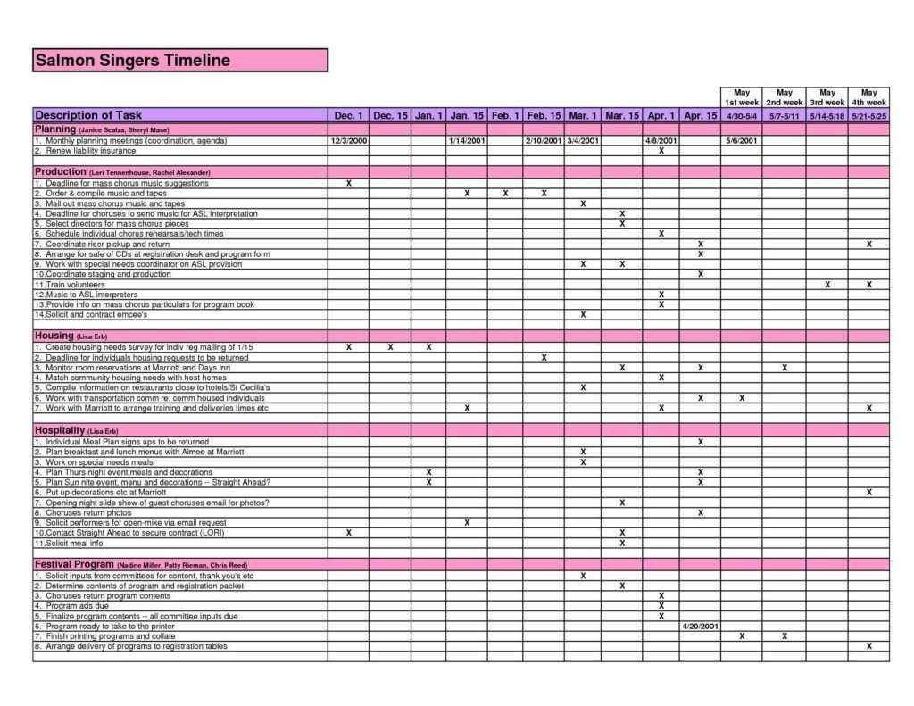 Bill Tracker Spreadsheet Pertaining To Bill Tracker Spreadsheet And With Medical Expense Plus Simple
