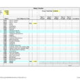 Bills Budget Spreadsheet Throughout Business Expenditure Spreadsheet Expense Google Docs Bills Budget