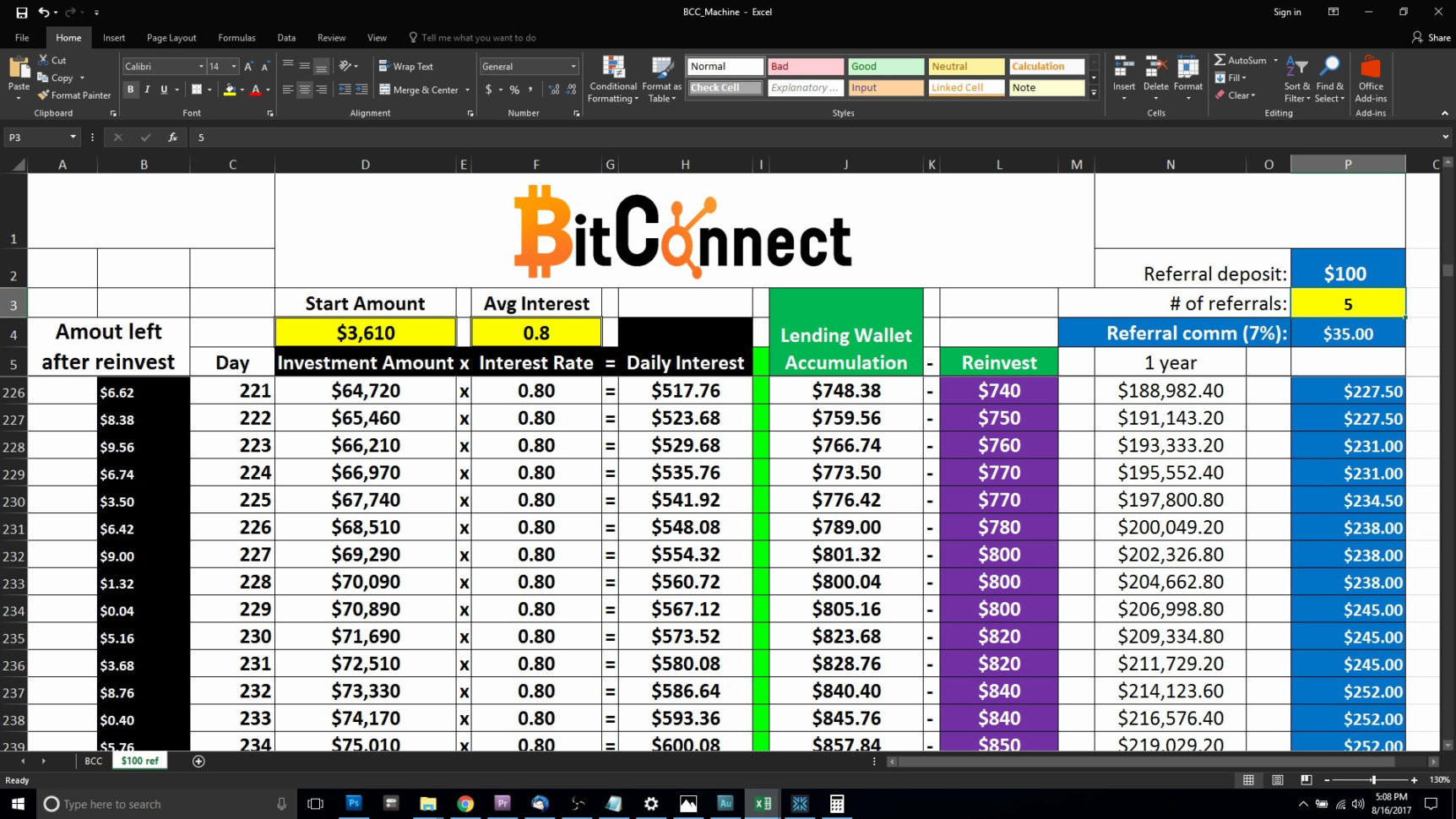 Bitconnect Reinvest Spreadsheet With Regard To Bitconnect Compounding Spreadsheet Examples Free Calculator Download