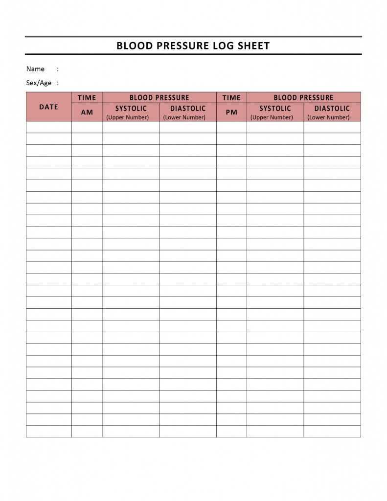 Blood Pressure Excel Spreadsheet Db excel