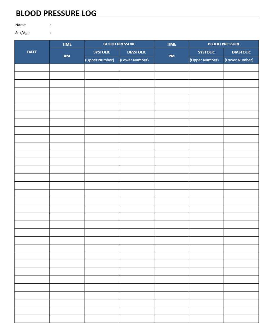 Blood Pressure Excel Spreadsheet Pertaining To Blood Pressure Log Template Excel Templates Excel